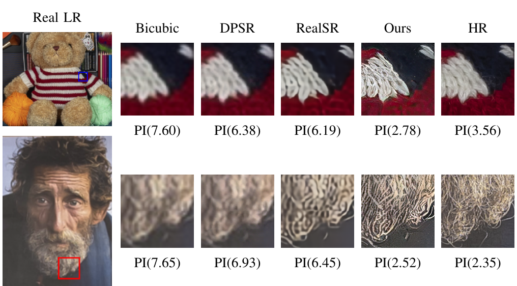 GAN-Based Real-World Image Super-Resolution